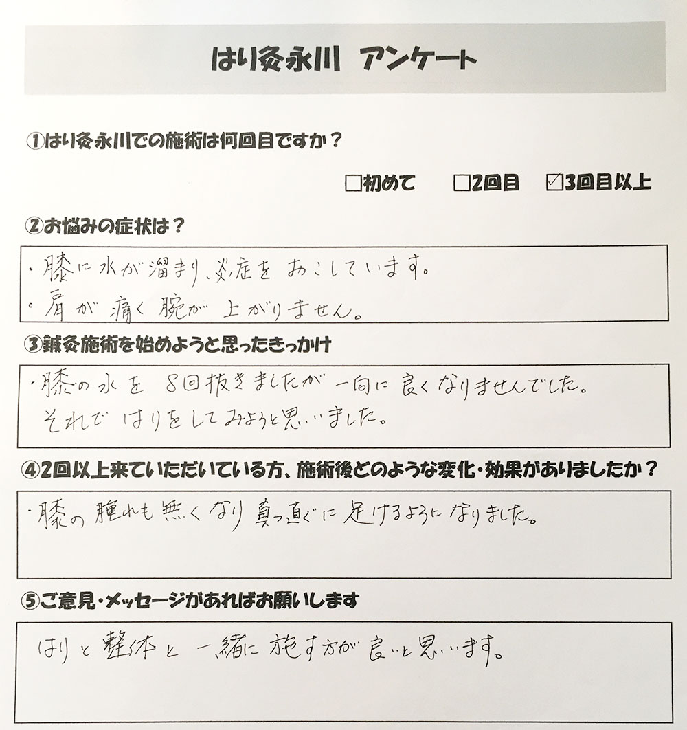 姫路市70代の膝に水が溜まり炎症を起こしていた患者様アンケート